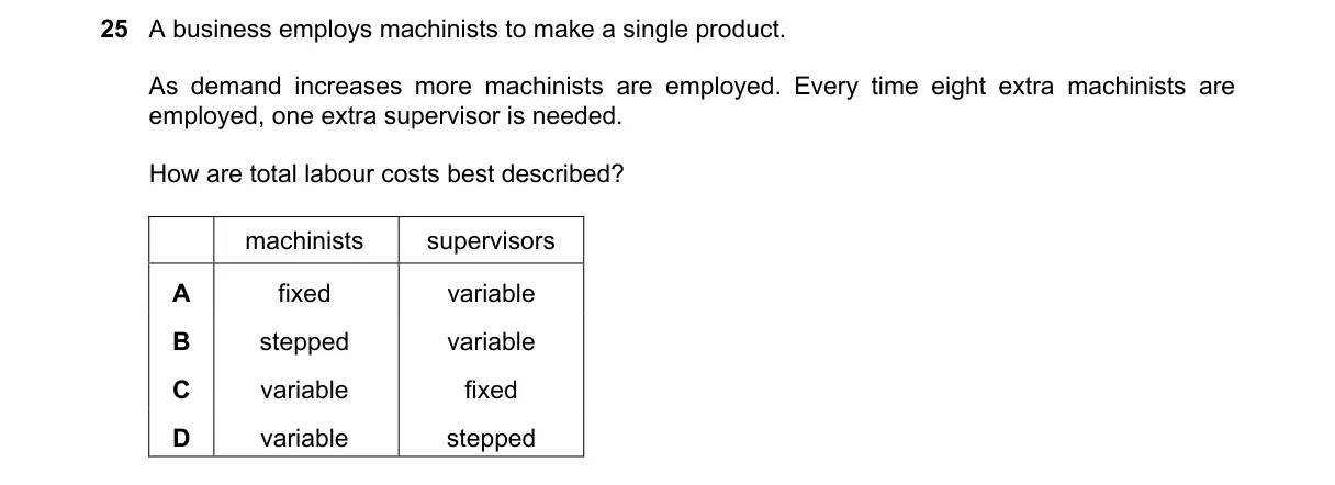 Question 25 from 9706/11/M/J/19