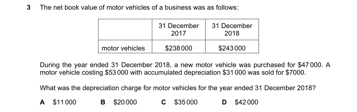 Question 3 from 9706/11/M/J/19