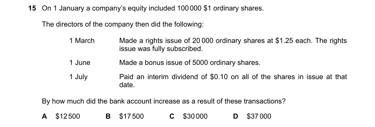 Question 15 from 9706/12/M/J/19