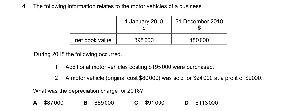 Question 4 from 9706/12/M/J/19