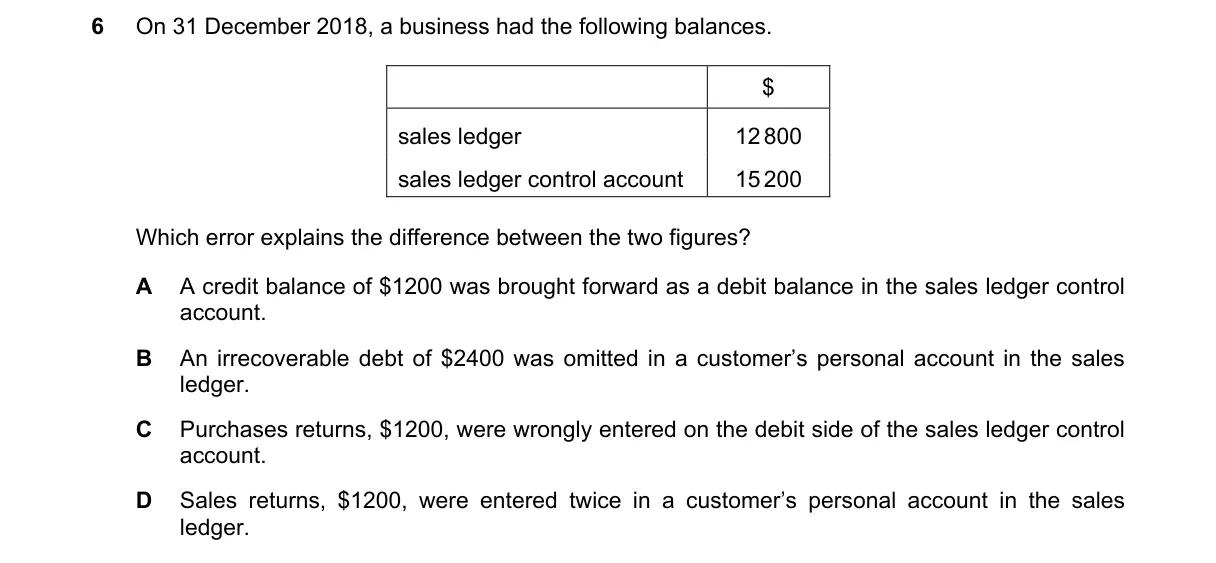 Question 6 from 9706/12/M/J/19