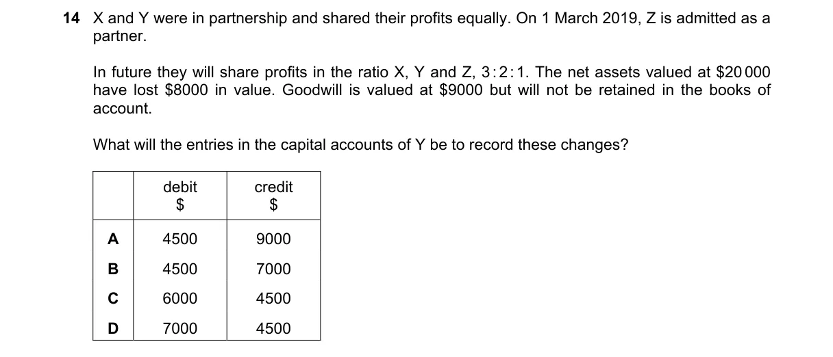 Question 14 from 9706/11/M/J/20