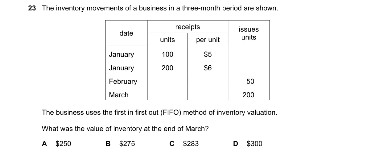 Question 23 from 9706/11/M/J/20