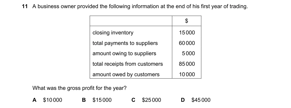 Question 11 from 9706/12/M/J/20