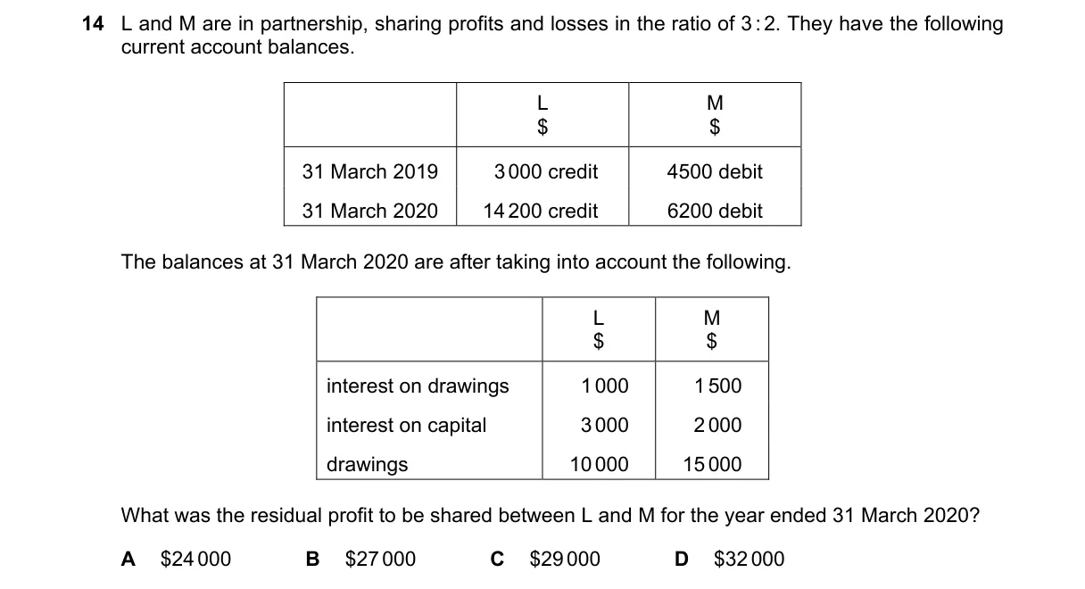 Question 14 from 9706/12/M/J/20