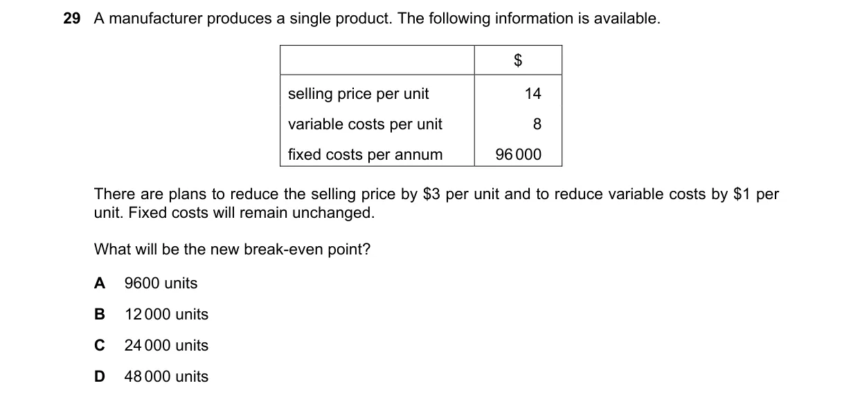 Question 29 from 9706/12/M/J/20