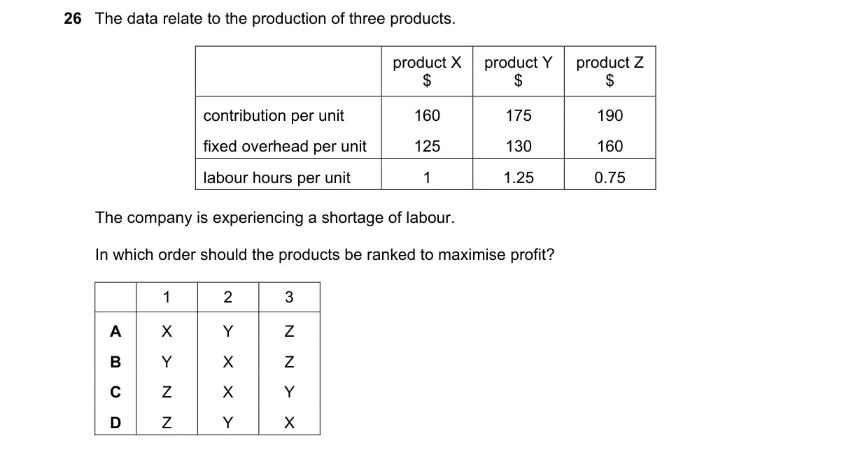 Question 26 from 9706/13/M/J/20