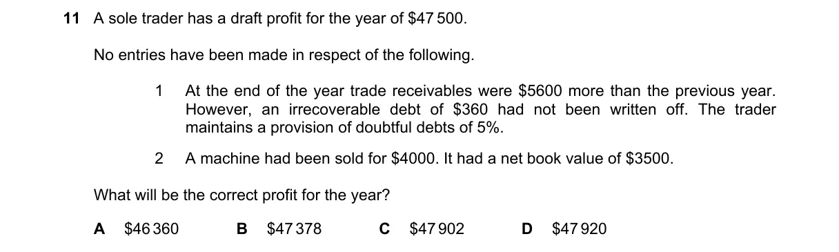 Question 11 from 9706/11/M/J/21