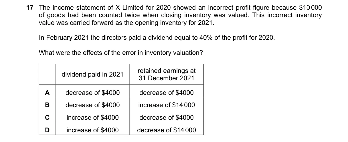 Question 17 from 9706/11/M/J/21