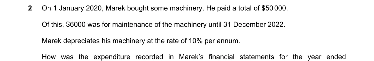 Question 2 from 9706/11/M/J/21