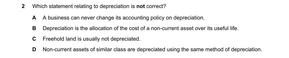 Question 2 from 9706/12/M/J/21