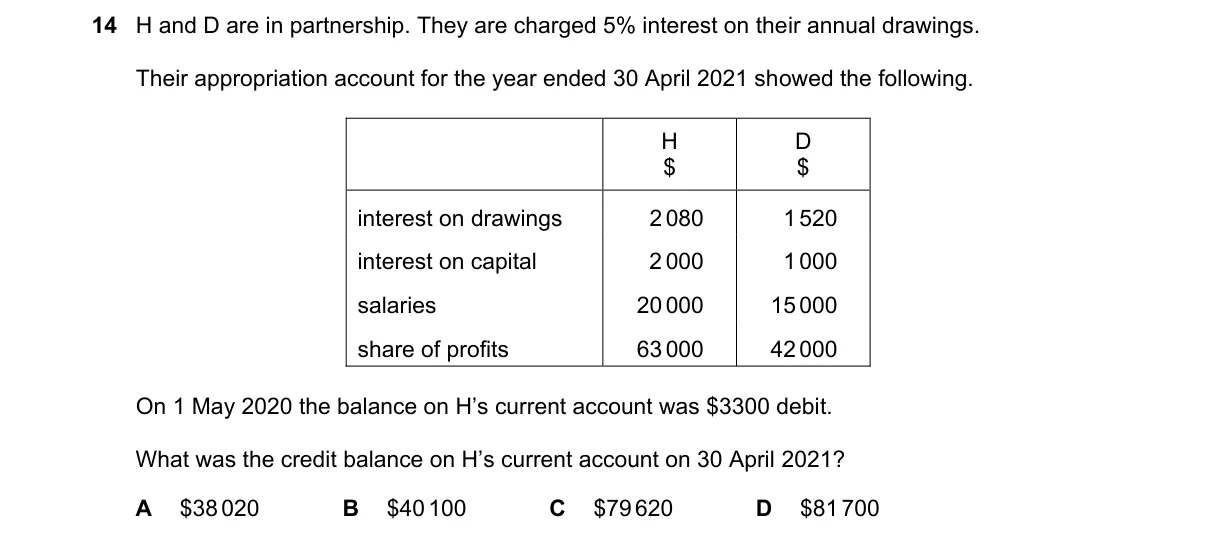 Question 14 from 9706/13/M/J/21