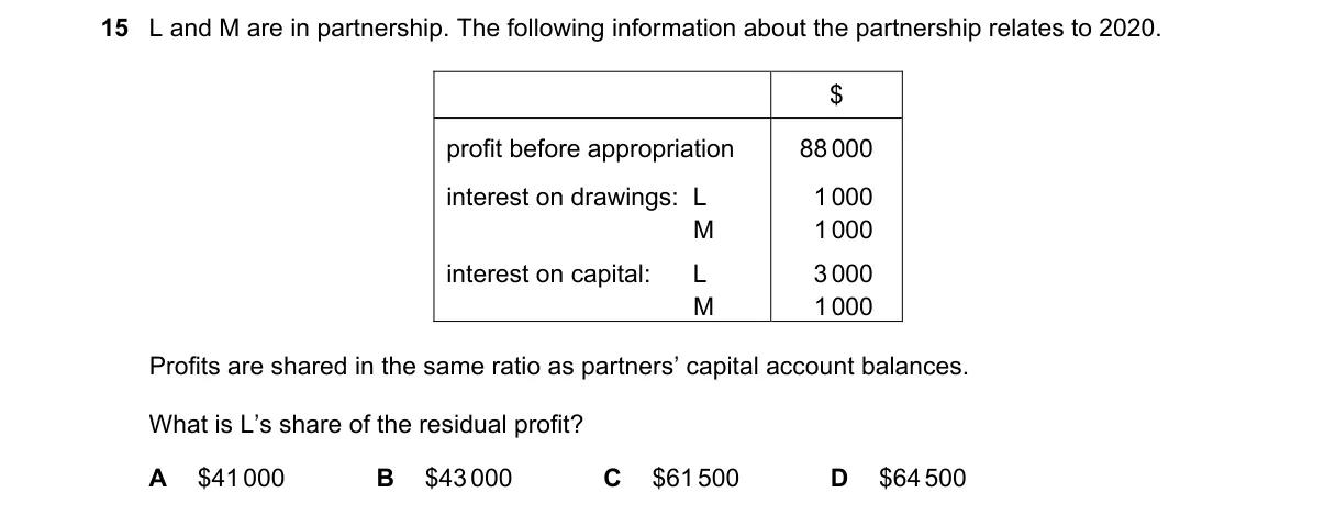 Question 15 from 9706/13/M/J/21