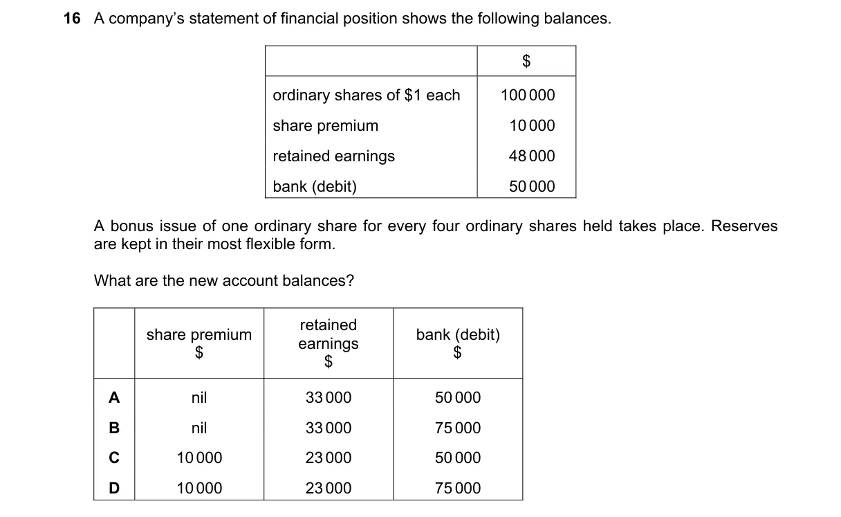 Question 16 from 9706/13/M/J/21