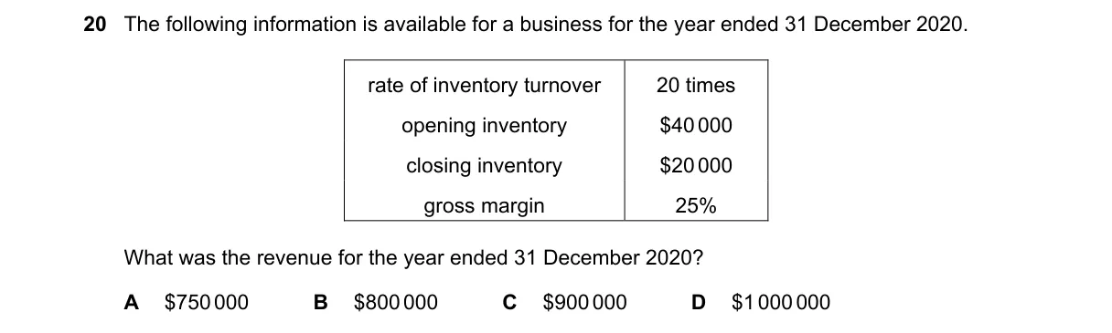 Question 20 from 9706/13/M/J/21