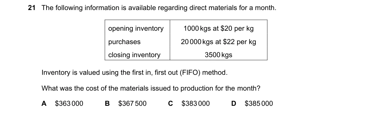 Question 21 from 9706/13/M/J/21