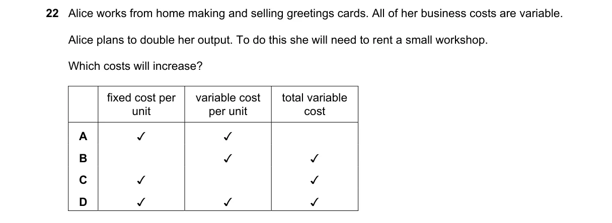 Question 22 from 9706/13/M/J/21