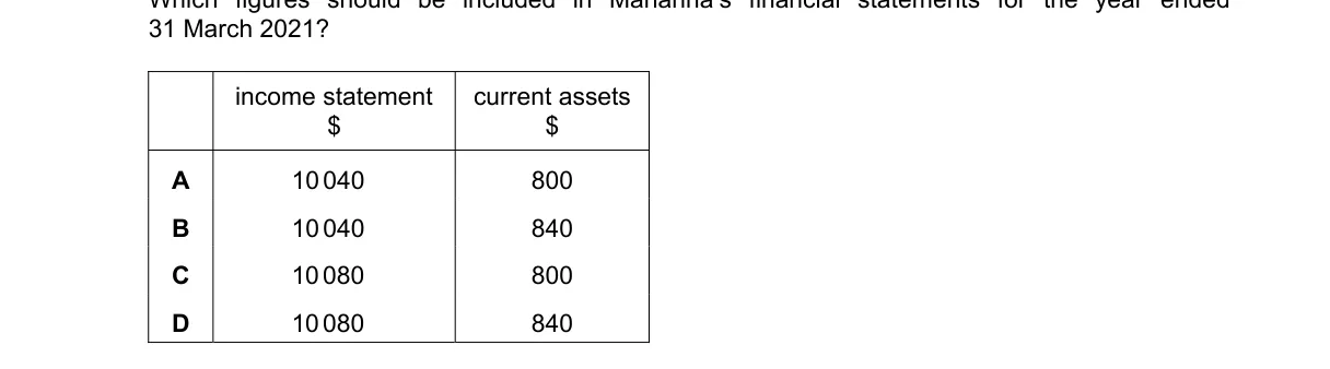 Question 31 from 9706/13/M/J/21
