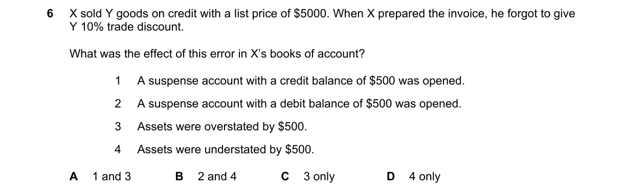 Question 6 from 9706/13/M/J/21