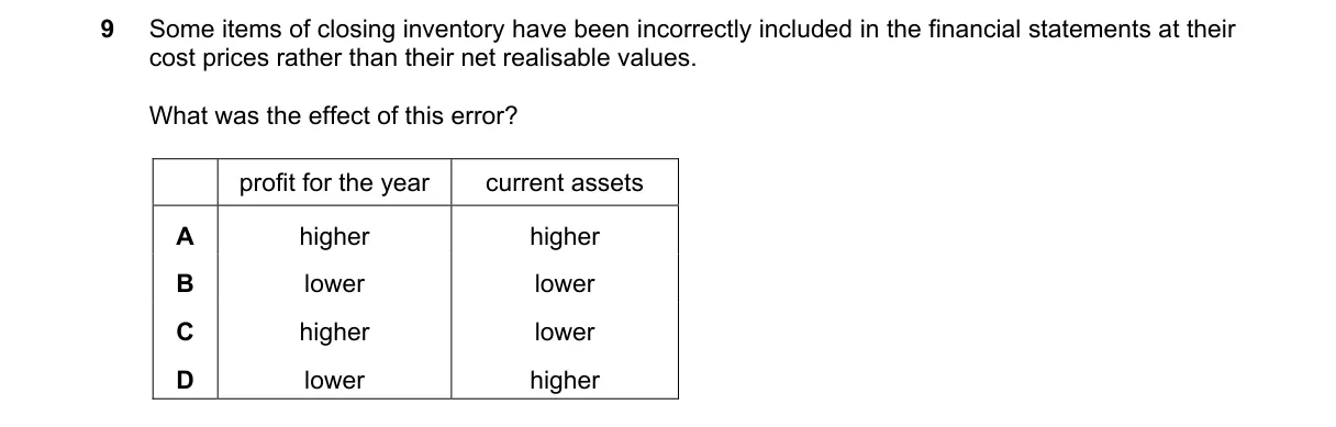 Question 9 from 9706/13/M/J/21