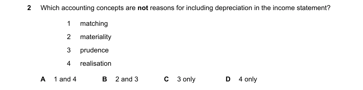 Question 2 from 9706/11/M/J/22