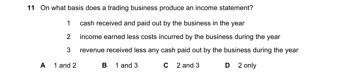Question 11 from 9706/12/M/J/22