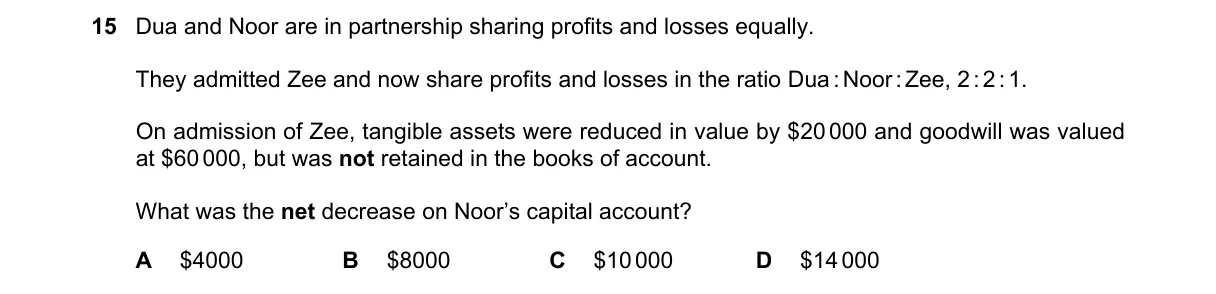 Question 15 from 9706/12/M/J/22