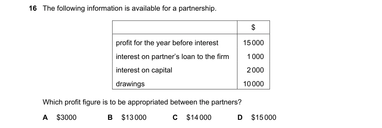 Question 16 from 9706/12/M/J/22