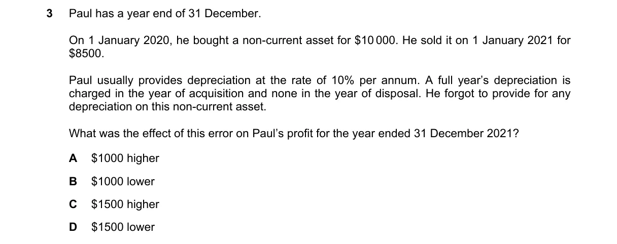 Question 3 from 9706/12/M/J/22