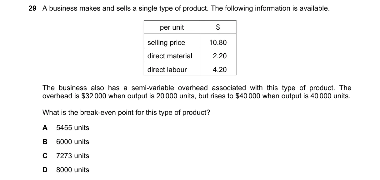 Question 29 from 9706/11/M/J/23