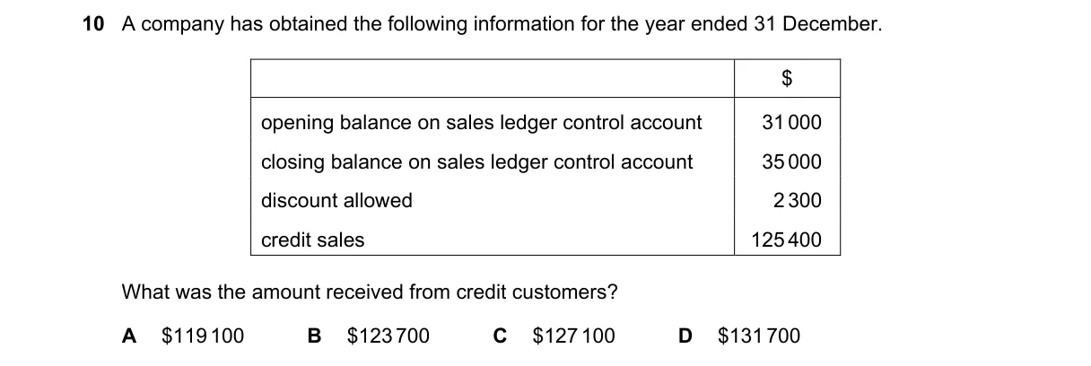 Question 10 from 9706/12/M/J/23