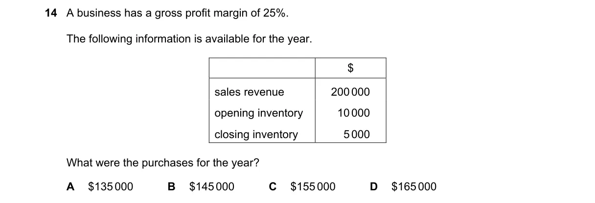 Question 14 from 9706/12/M/J/23