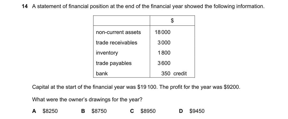 Question 14 from 9706/13/M/J/23