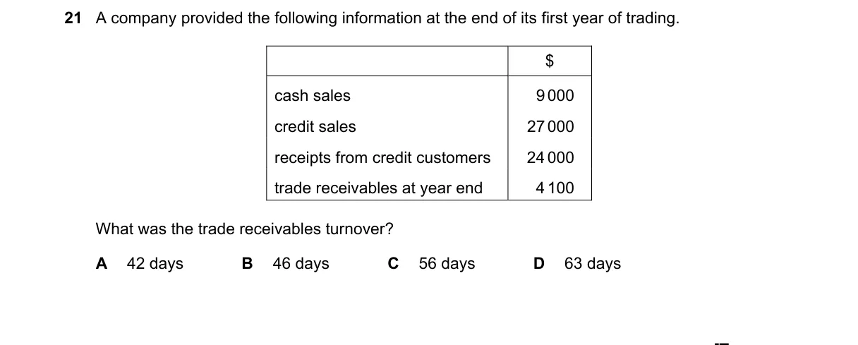 Question 21 from 9706/13/M/J/23