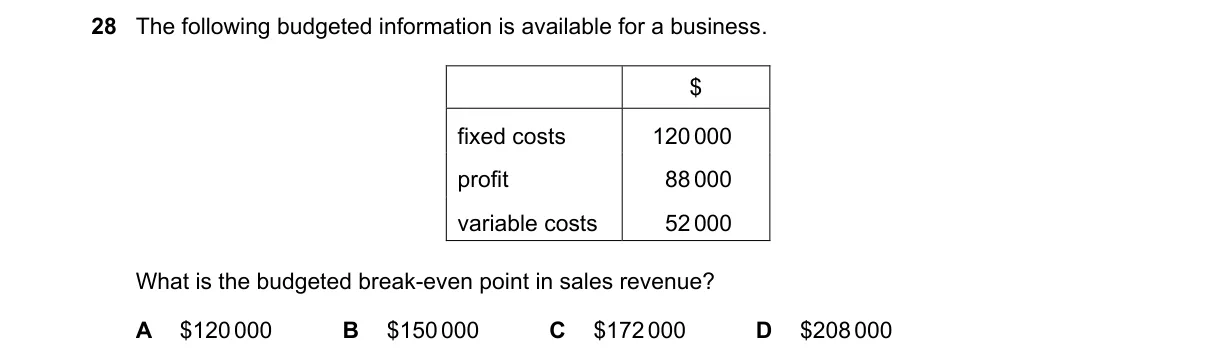 Question 28 from 9706/13/M/J/23