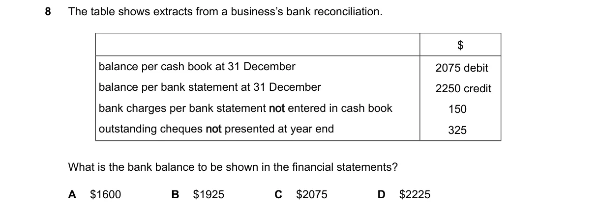 Question 8 from 9706/11/M/J/24
