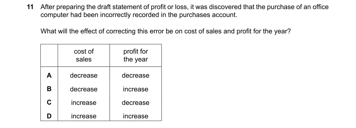 Question 11 from 9706/12/M/J/24
