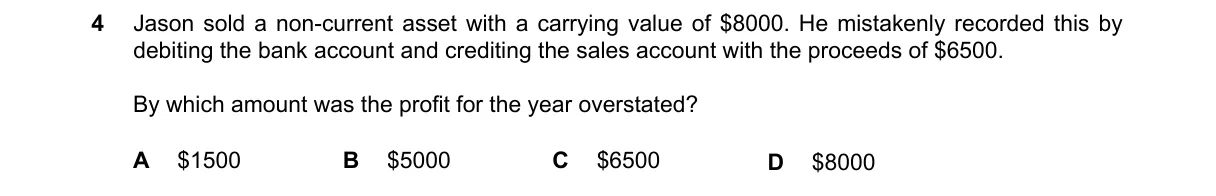 Question 4 from 9706/12/M/J/24