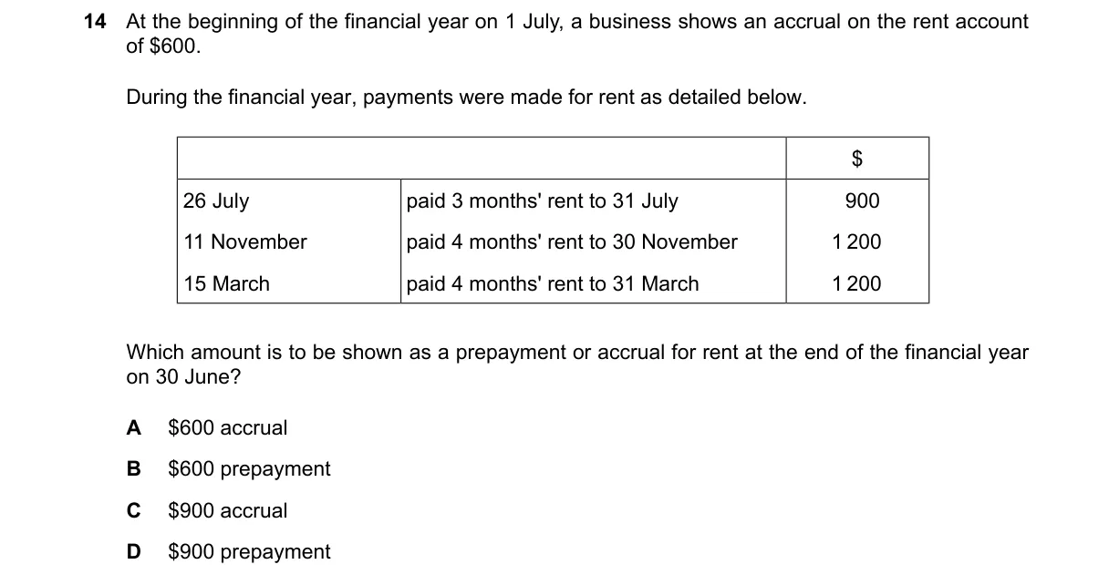 Question 14 from 9706/13/M/J/24