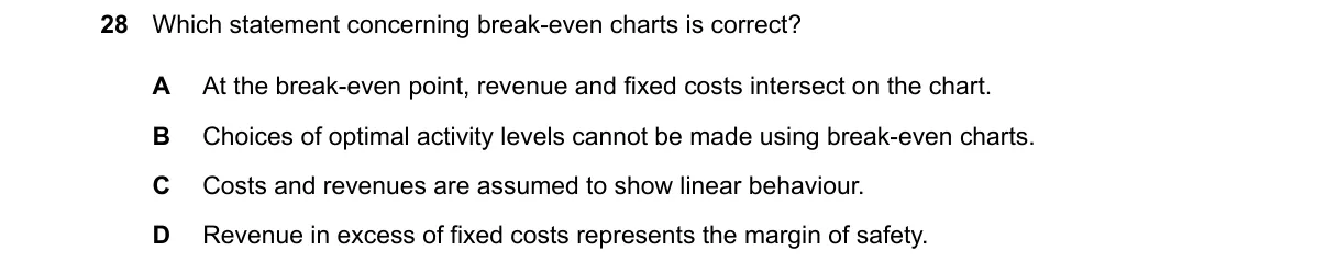 Question 28 from 9706/13/M/J/24
