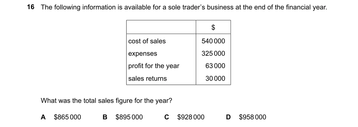 Question 16 from 9706/11/M/J/25