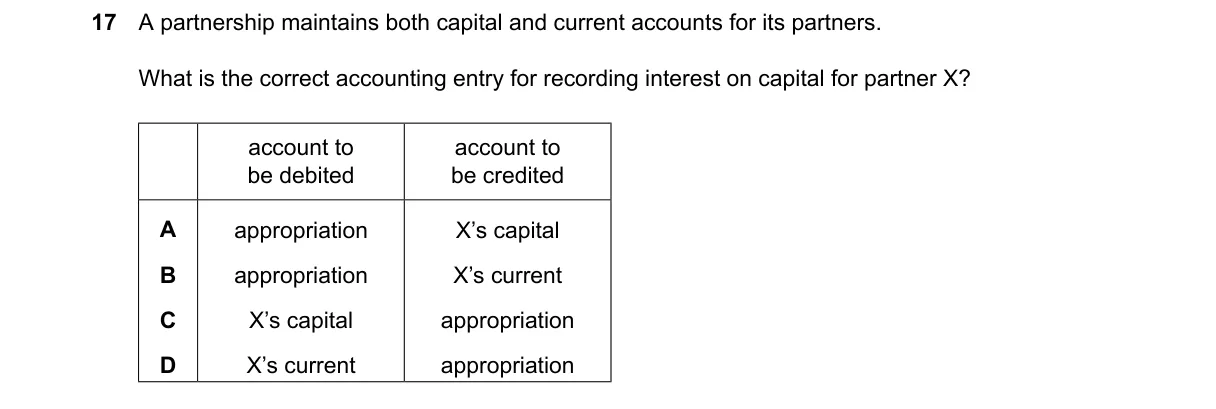 Question 17 from 9706/11/M/J/25