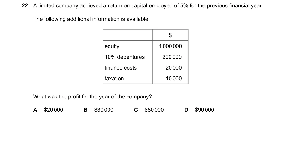 Question 22 from 9706/11/M/J/25