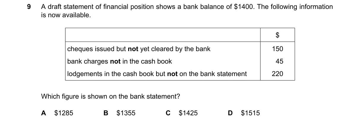 Question 9 from 9706/11/M/J/25