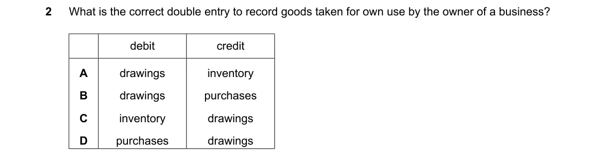 Question 2 from 9706/12/M/J/25
