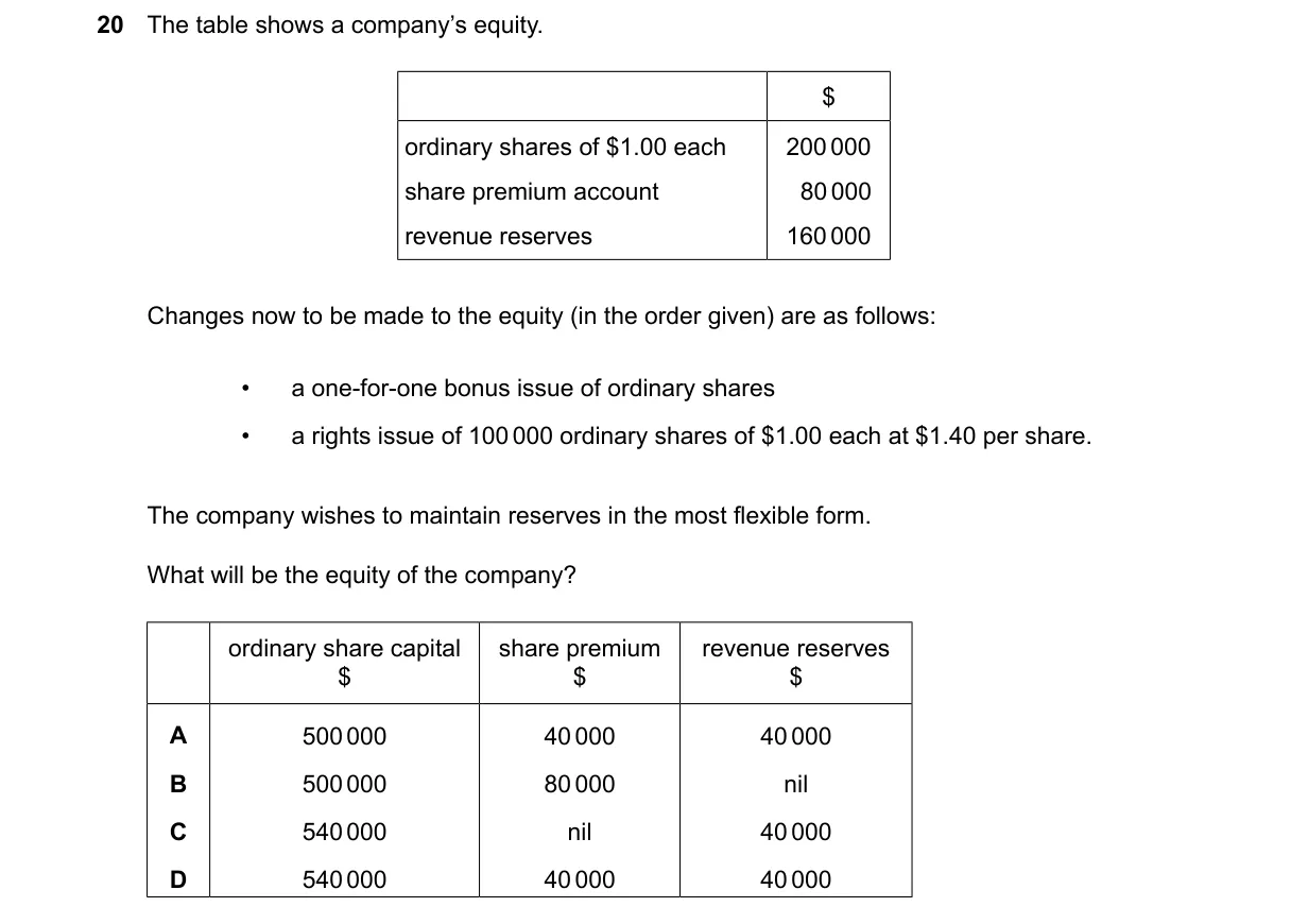 Question 20 from 9706/12/M/J/25