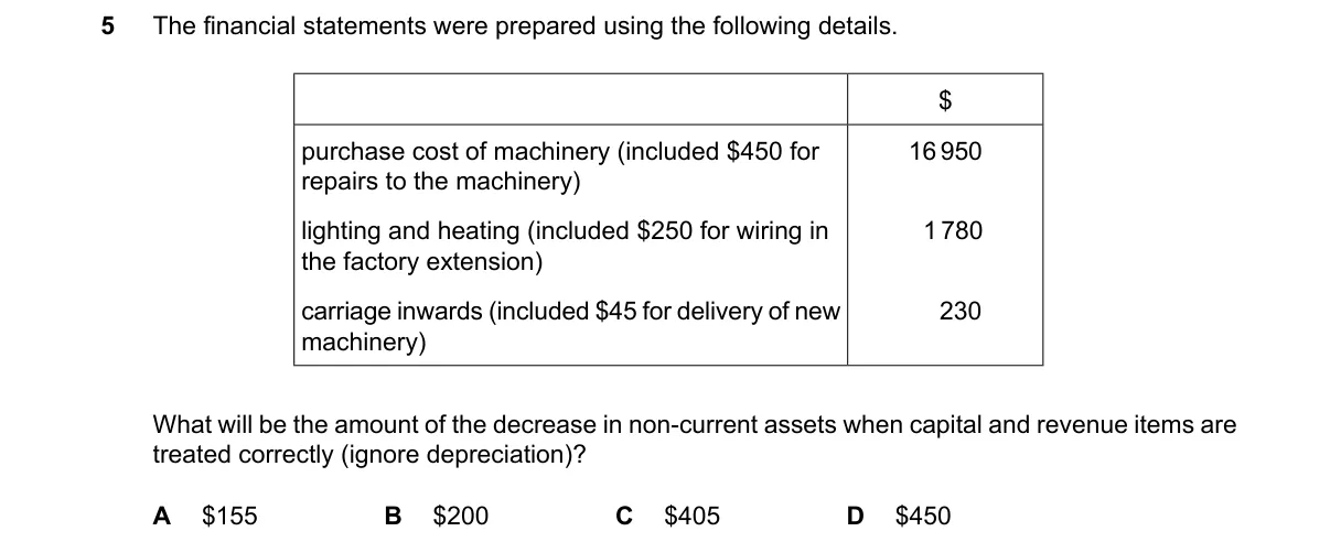 Question 5 from 9706/12/M/J/25