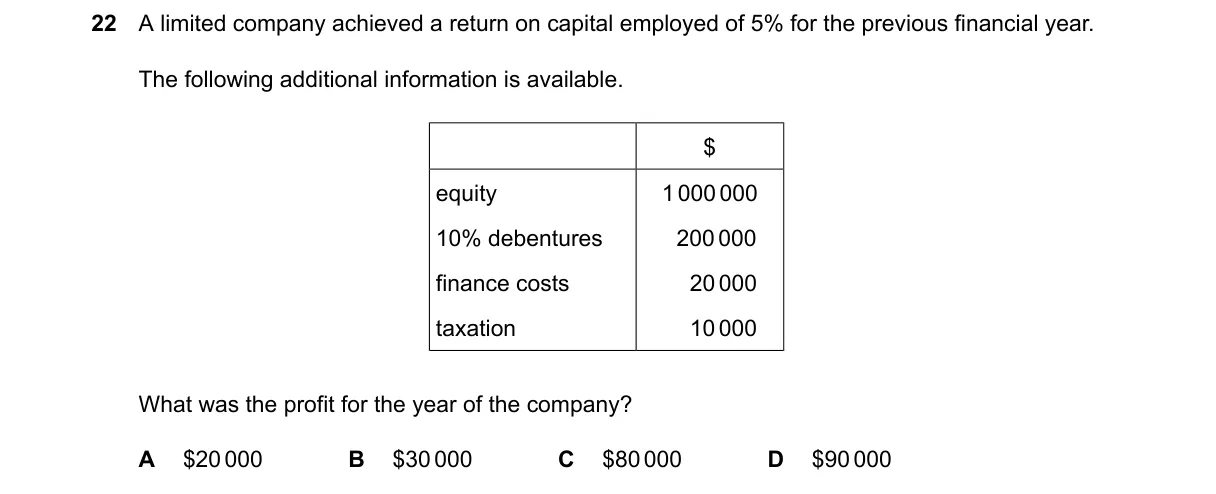 Question 22 from 9706/13/M/J/25