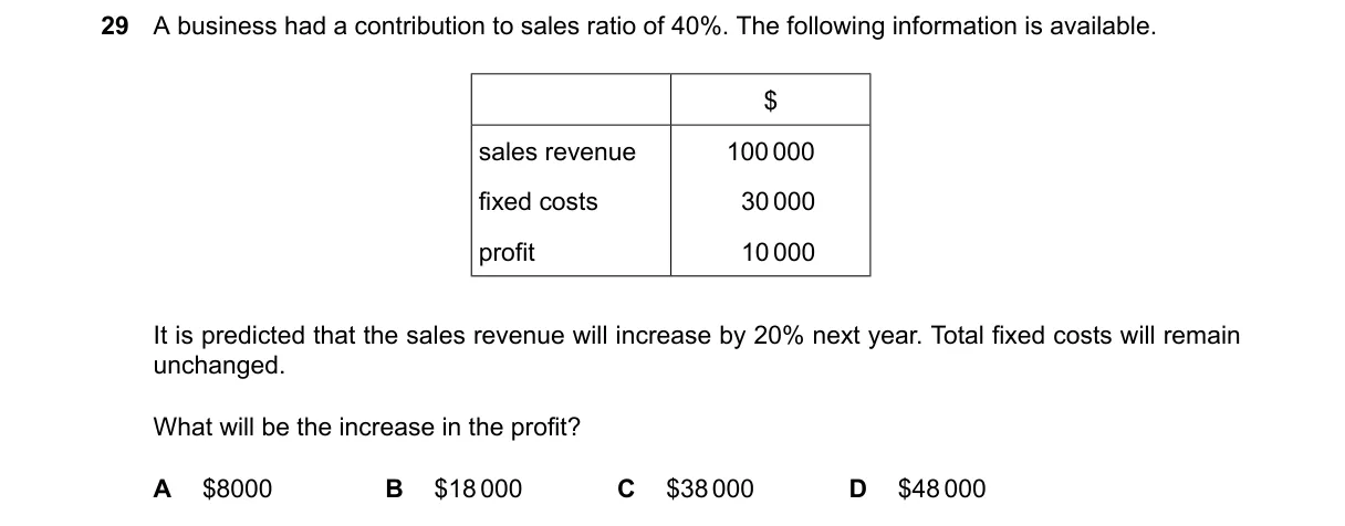 Question 29 from 9706/13/M/J/25