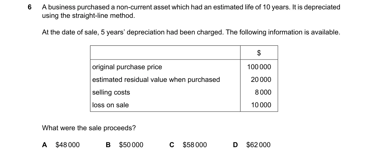 Question 6 from 9706/13/M/J/25